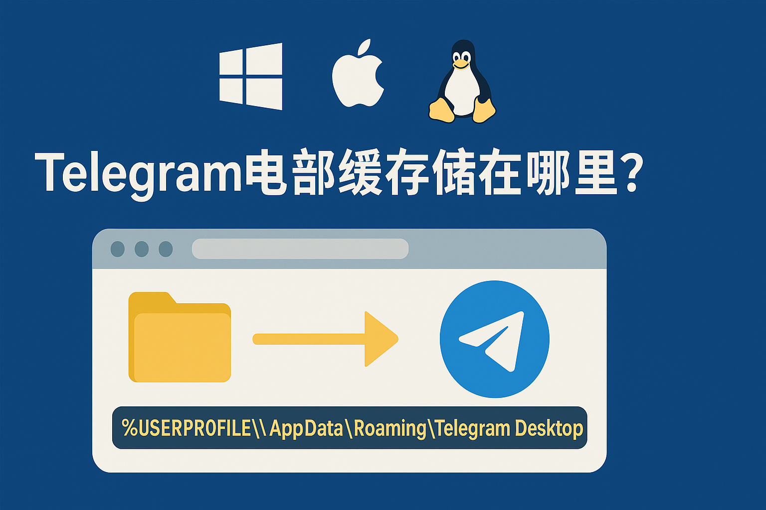 telegram中文版下载后如何清除缓存？